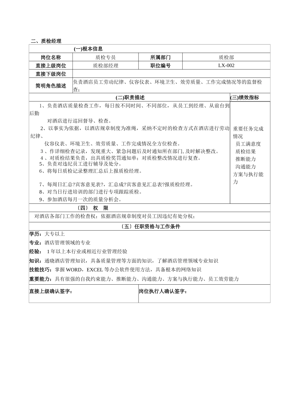 某国际大酒店质检部管理手册_第3页