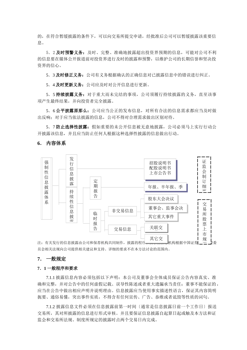 某地产企业股份公司信息披露管理办法_第2页
