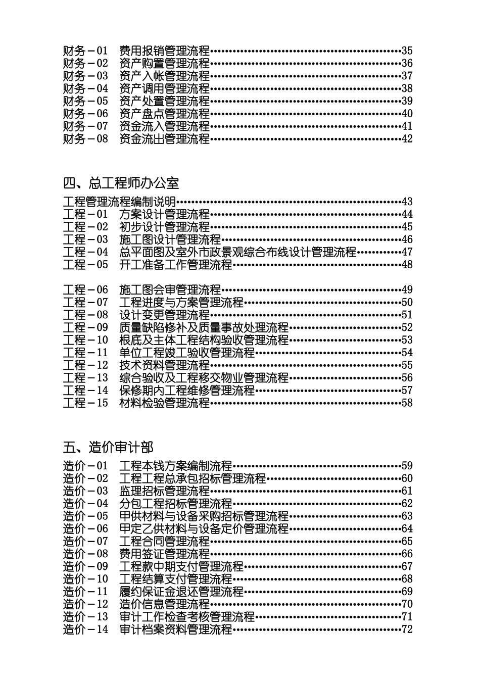 某地产房地产集团公司全套管理流程_第2页