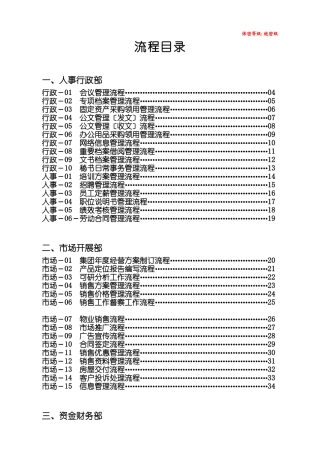 某地产房地产集团公司全套管理流程