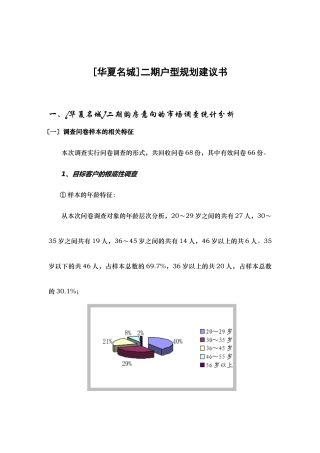 某地产项目二期户型规划建议书