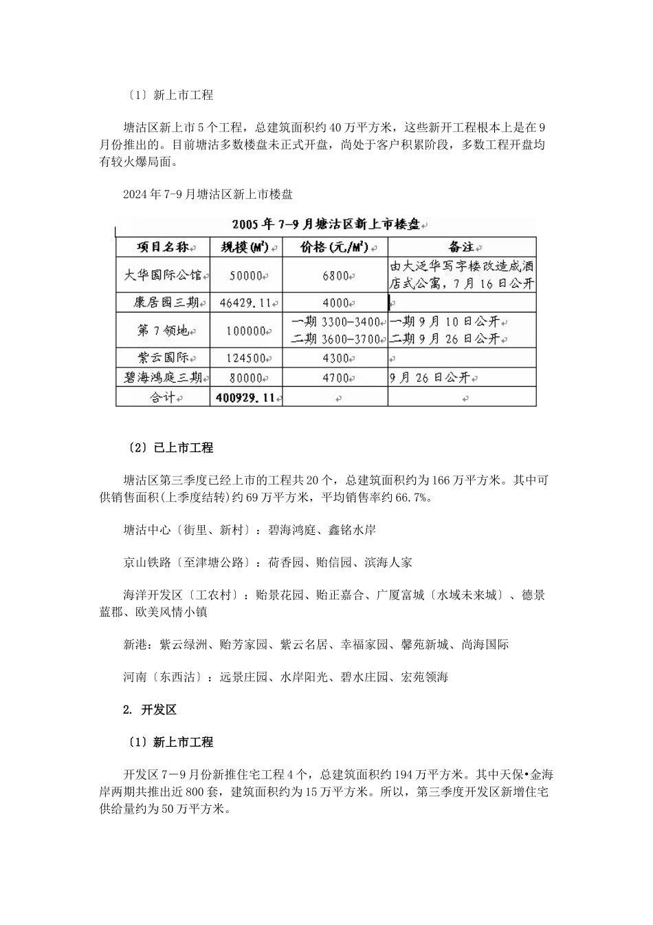 某地区房地产市场研究报告_第3页