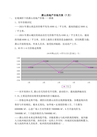 某地房地产市场月报
