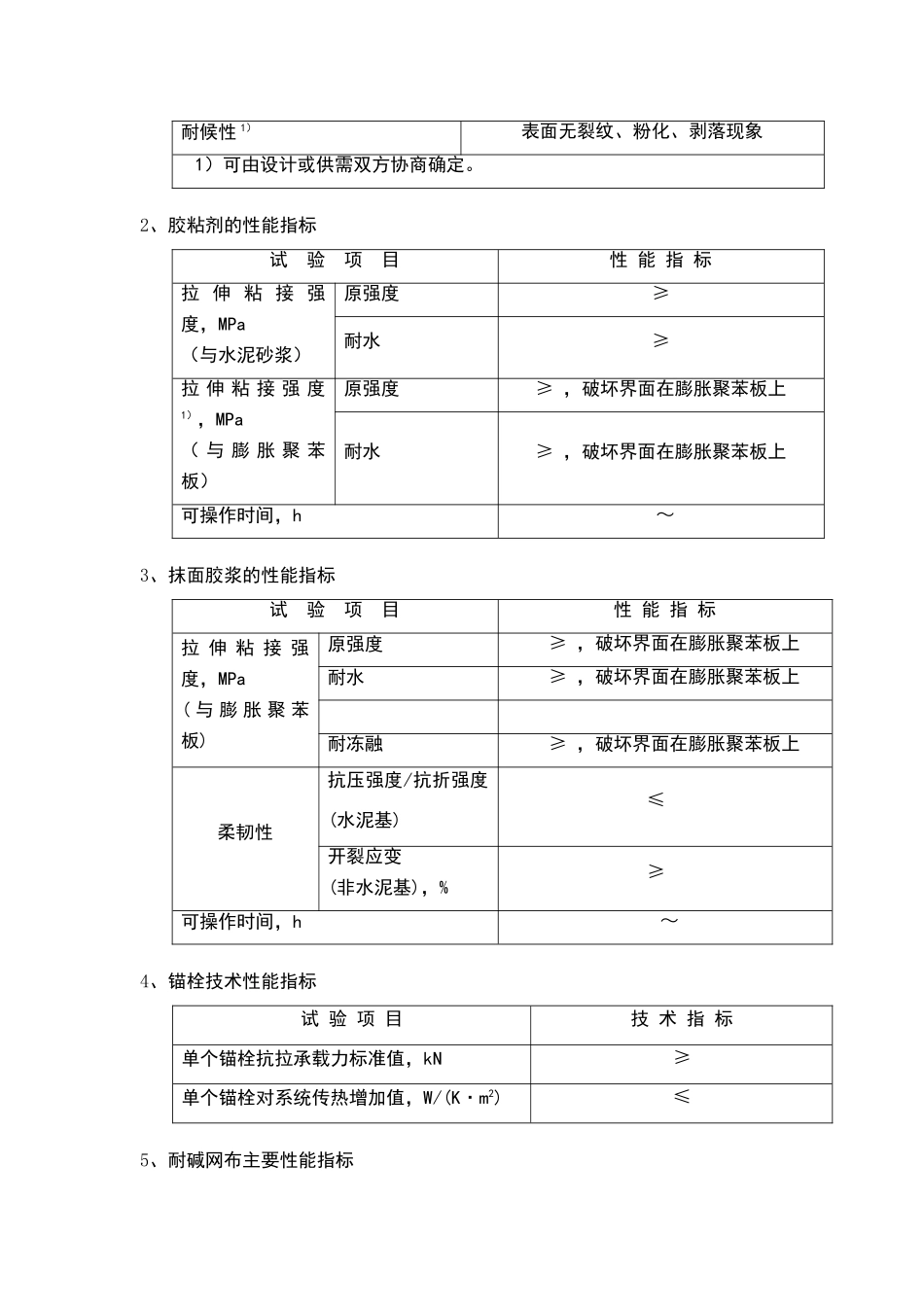 某外墙保温施工组织设计_第3页