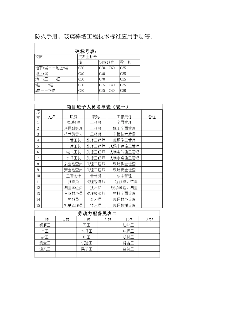 某大厦施工组织设计_第3页