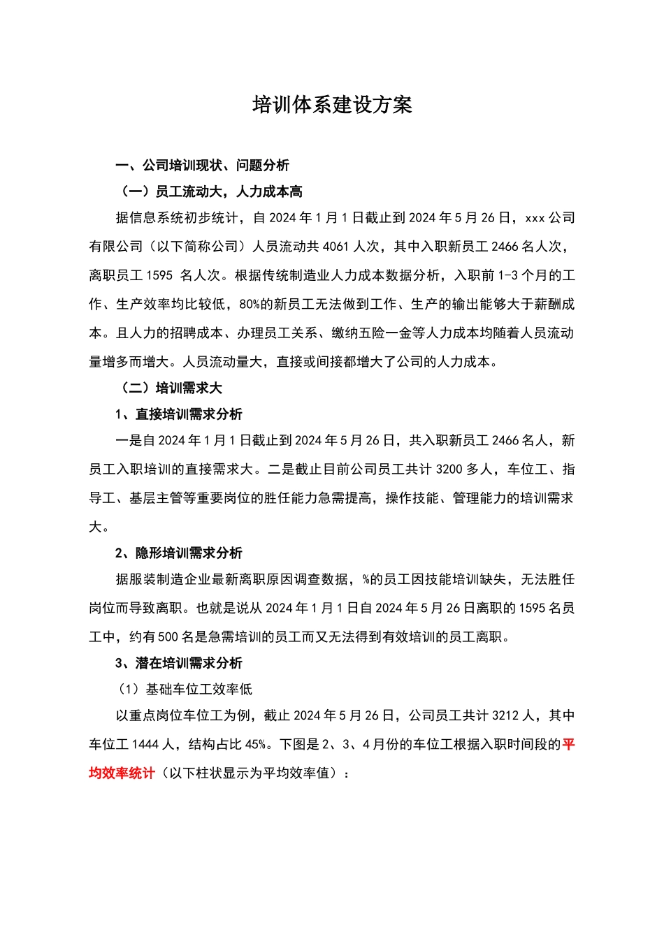 某大型制造企业培训体系建设方案_第1页