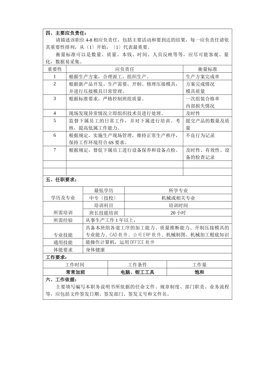 某大型汽车零部件公司总装车间包接班班长职位说明书_第2页