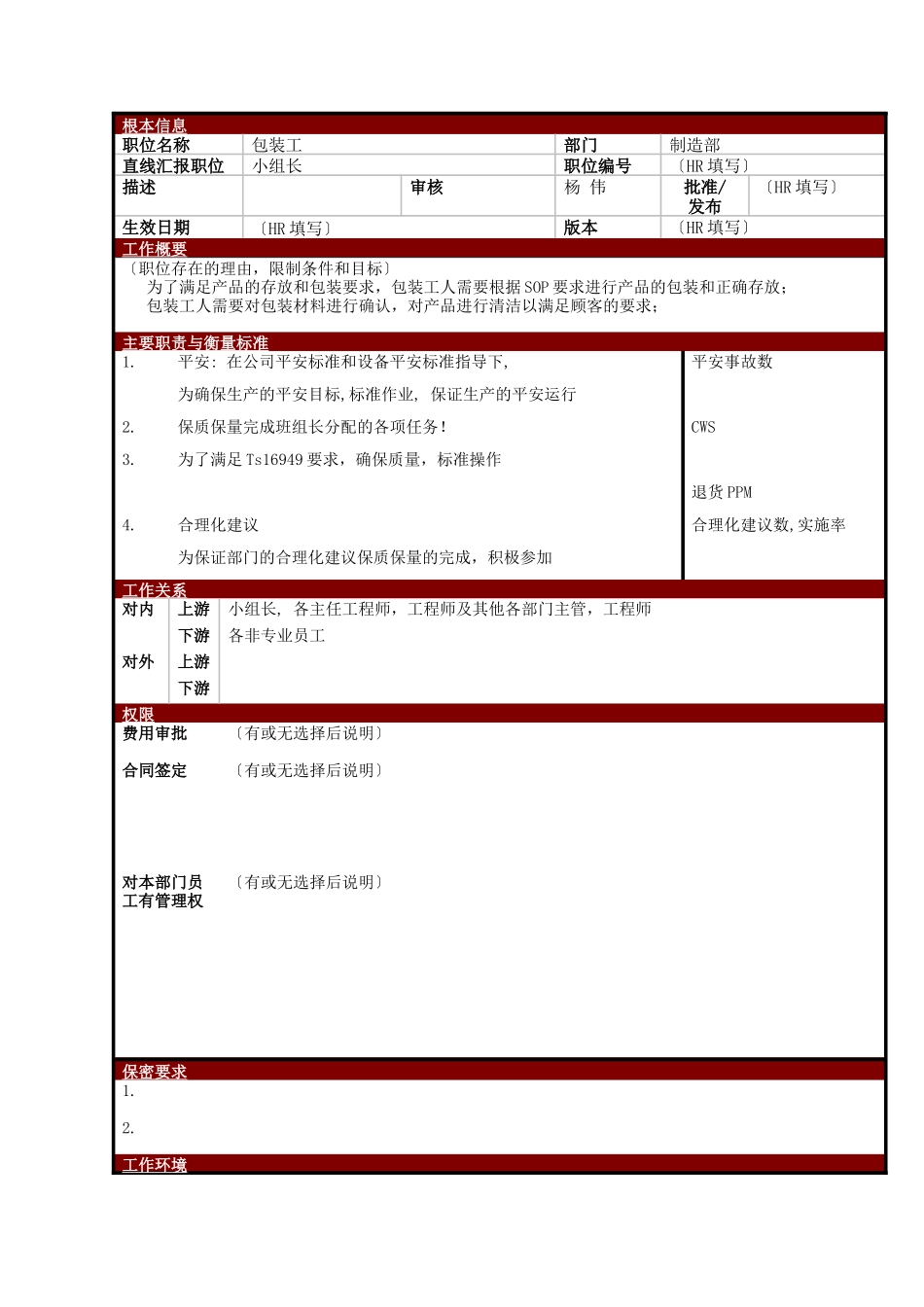 某大型电子公司制造部包装工职位说明书_第1页