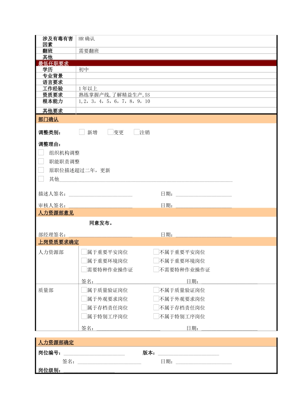 某大型电子公司制造部包装工职位说明书_第2页
