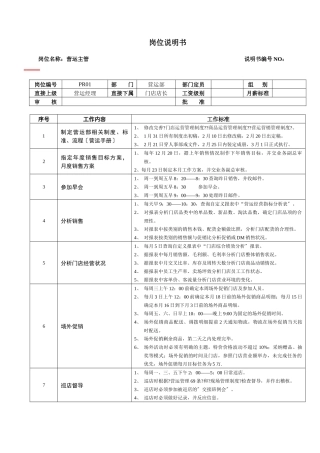 某大型跨国连锁超市超市营运主管岗位说明书