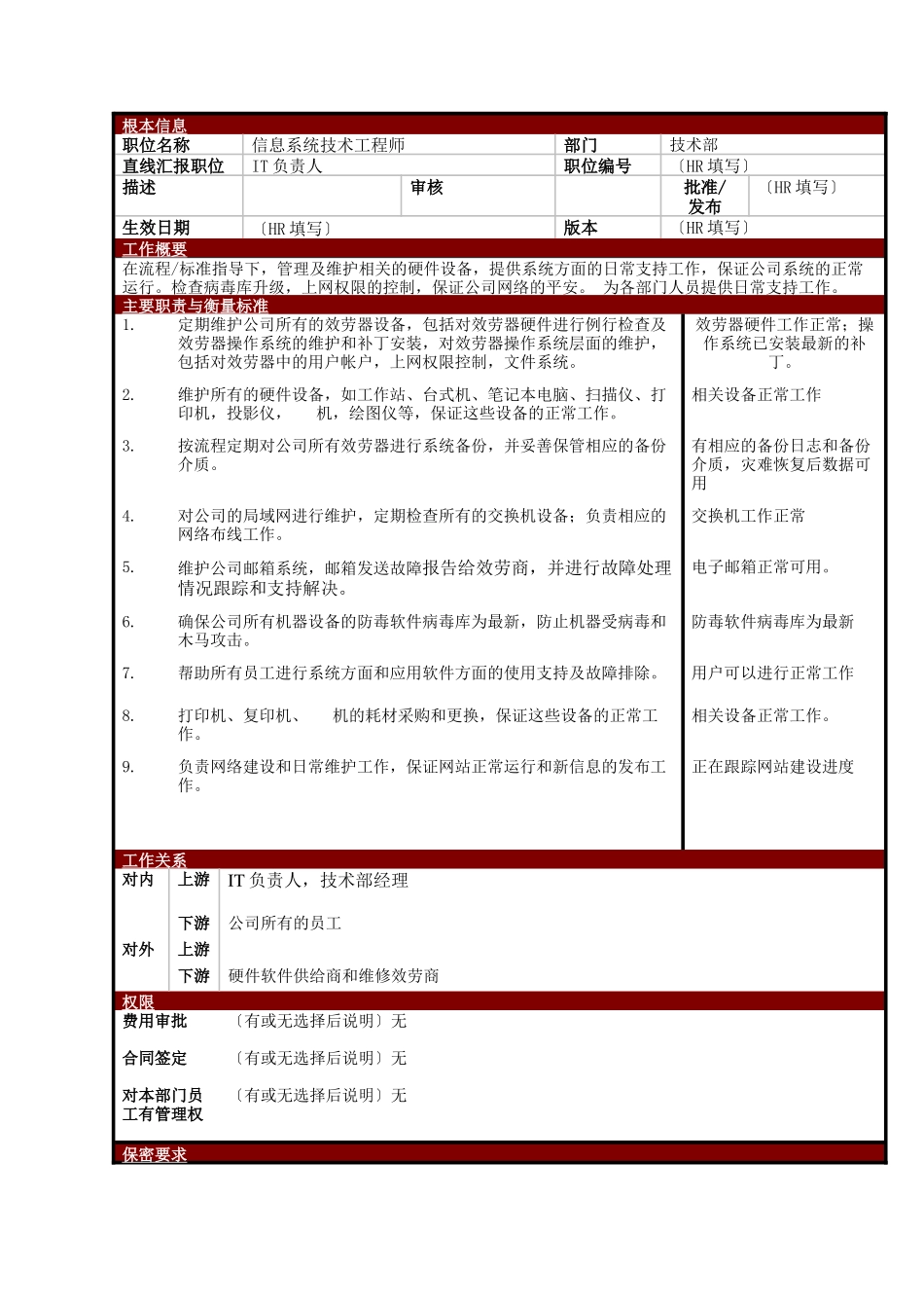 某大型电子公司信息系统技术工程师职位说明书_第1页