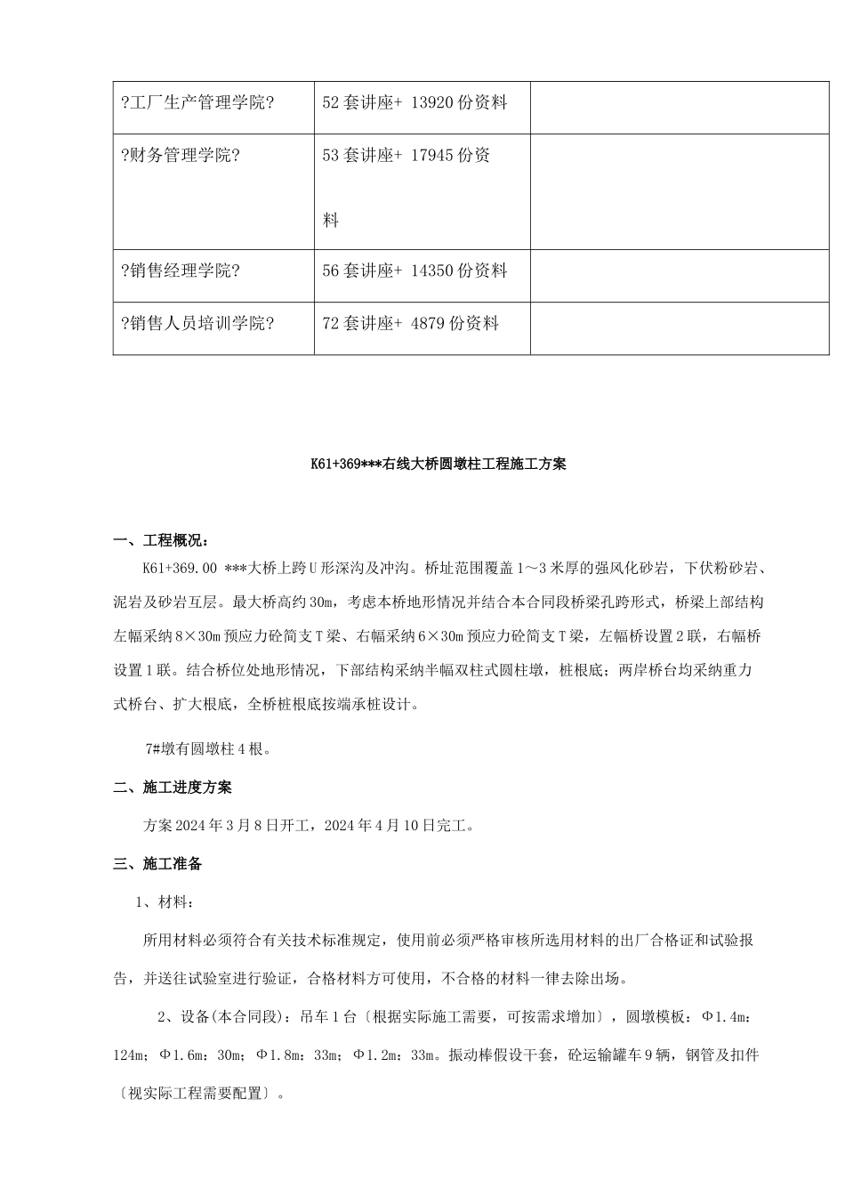 某大桥圆墩柱工程施工方案_第2页