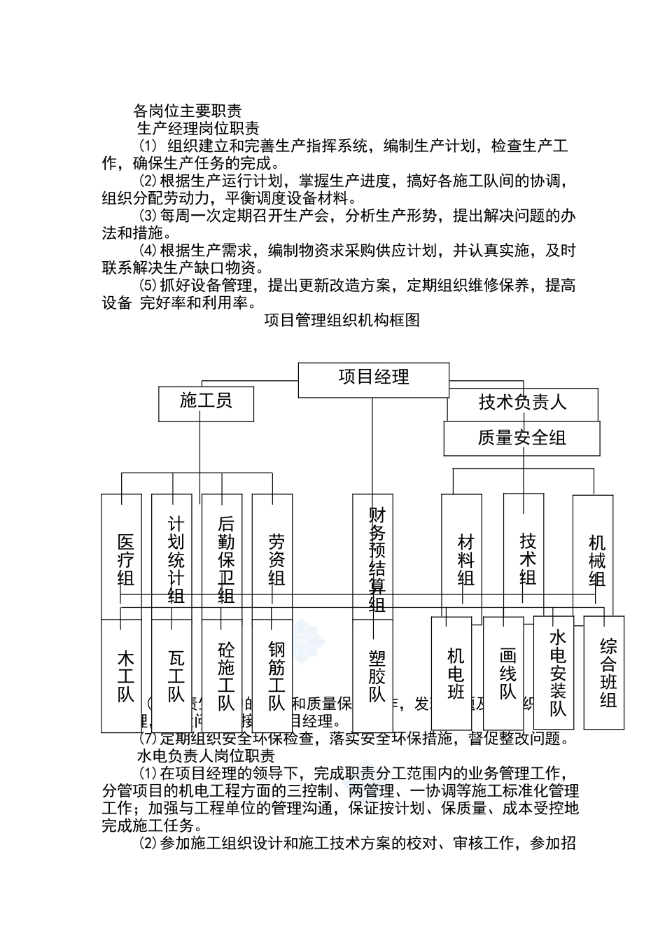 某学校塑胶运动场及足球场建设项目施工组织设计_第2页