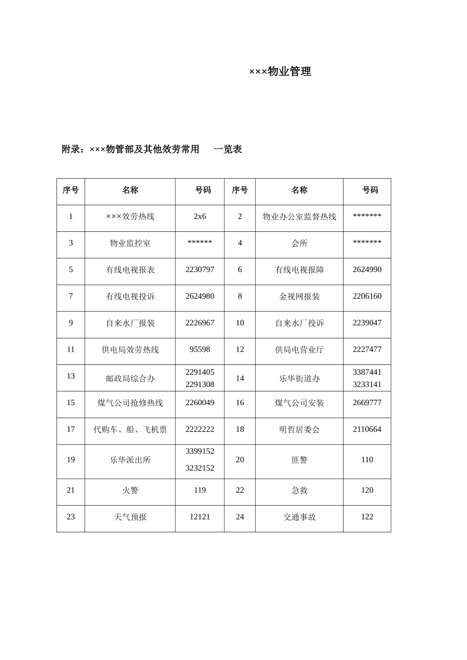 某小区物业管理手册_第3页