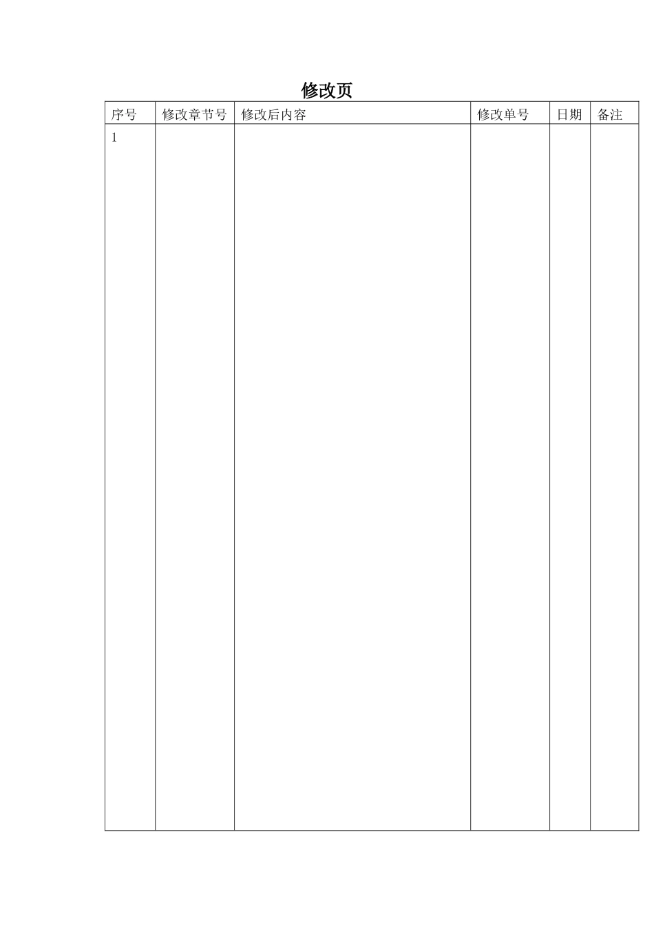 某工程公司工程质量管理手册_第2页