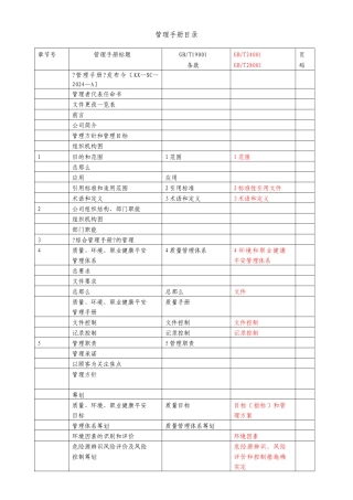 某工程管理有限公司管理手册