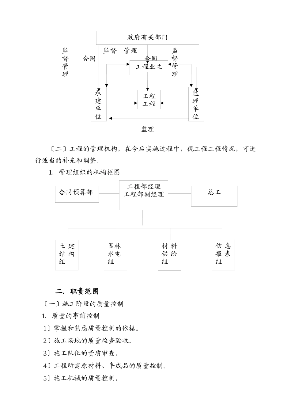 某工程项目管理方案及措施_第2页