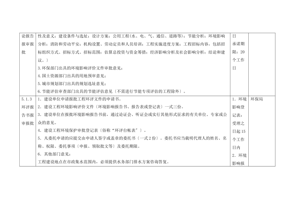 某市报建报批资料办事指南_第2页