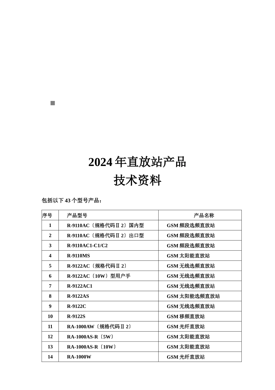 某年直放站产品技术资料大全_第1页
