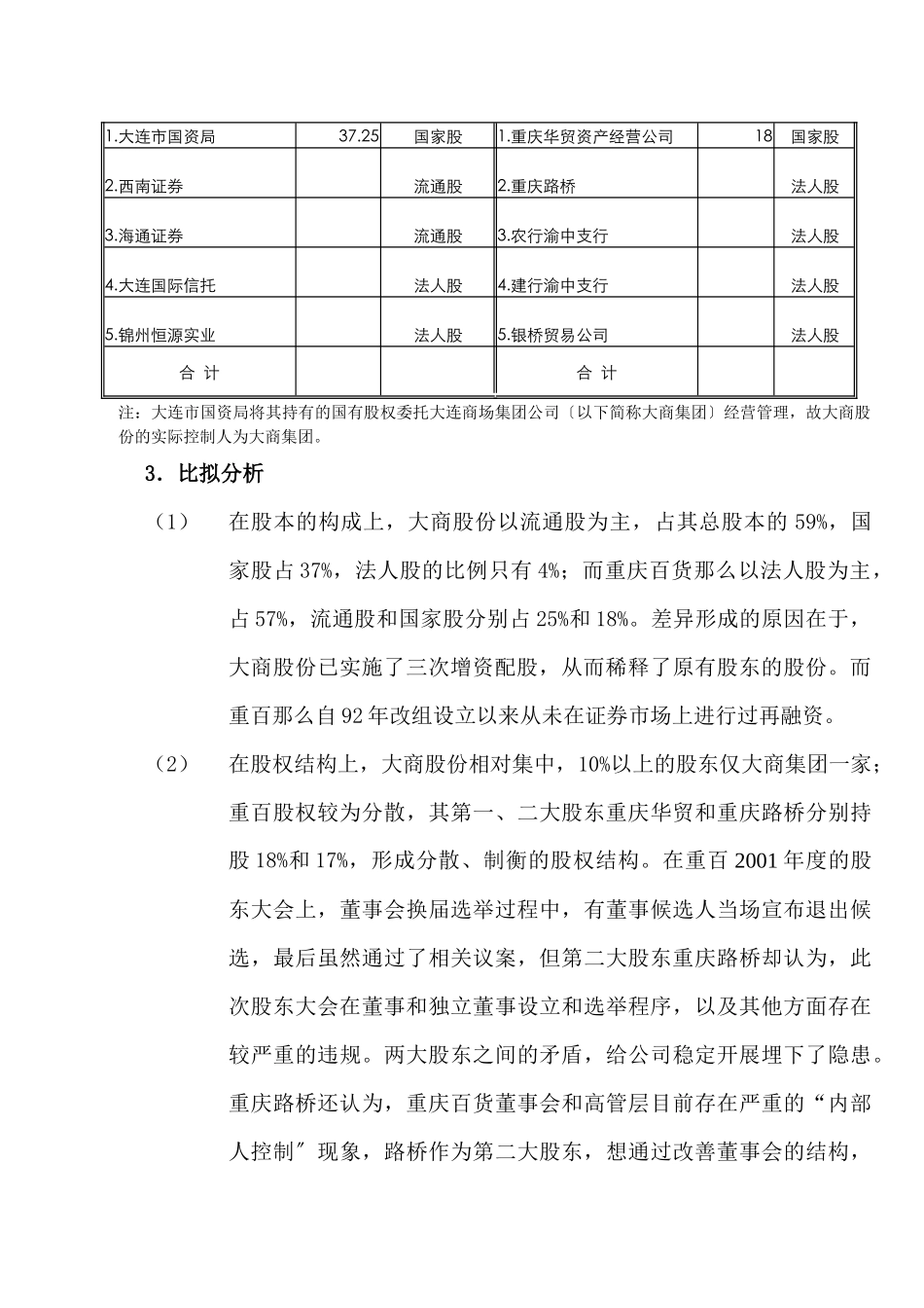 某年度财务报告及管理知识分析比较_第3页