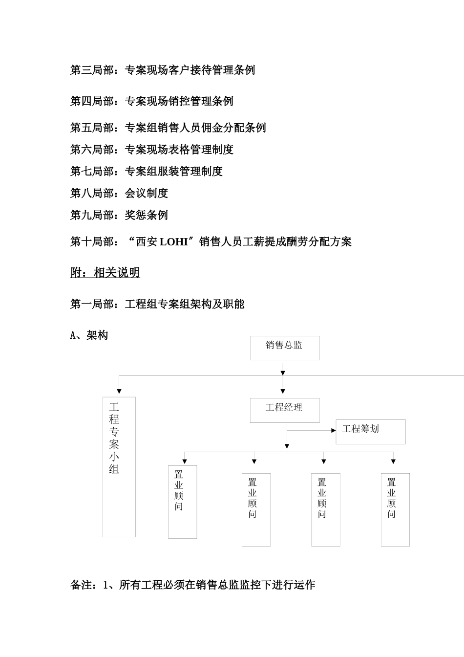 某房地产公司营销中心管理制度_第2页
