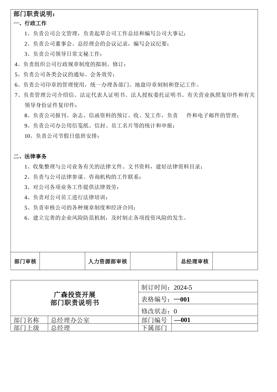 某投资发展公司工作职责说明书_第2页