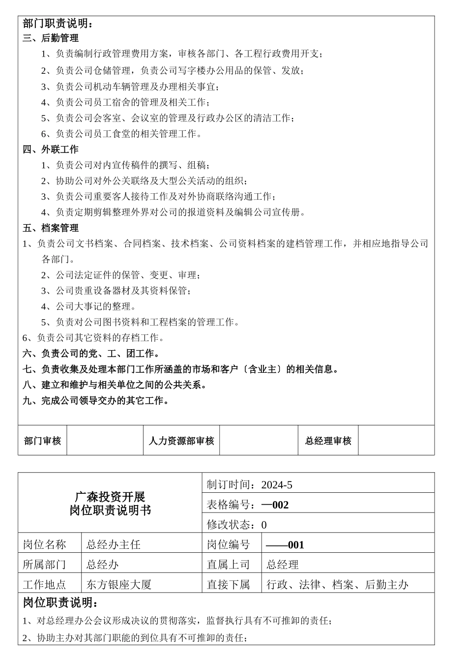 某投资发展公司工作职责说明书_第3页