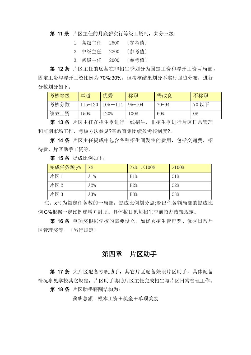 某教育集团销售薪酬激励制度_第3页