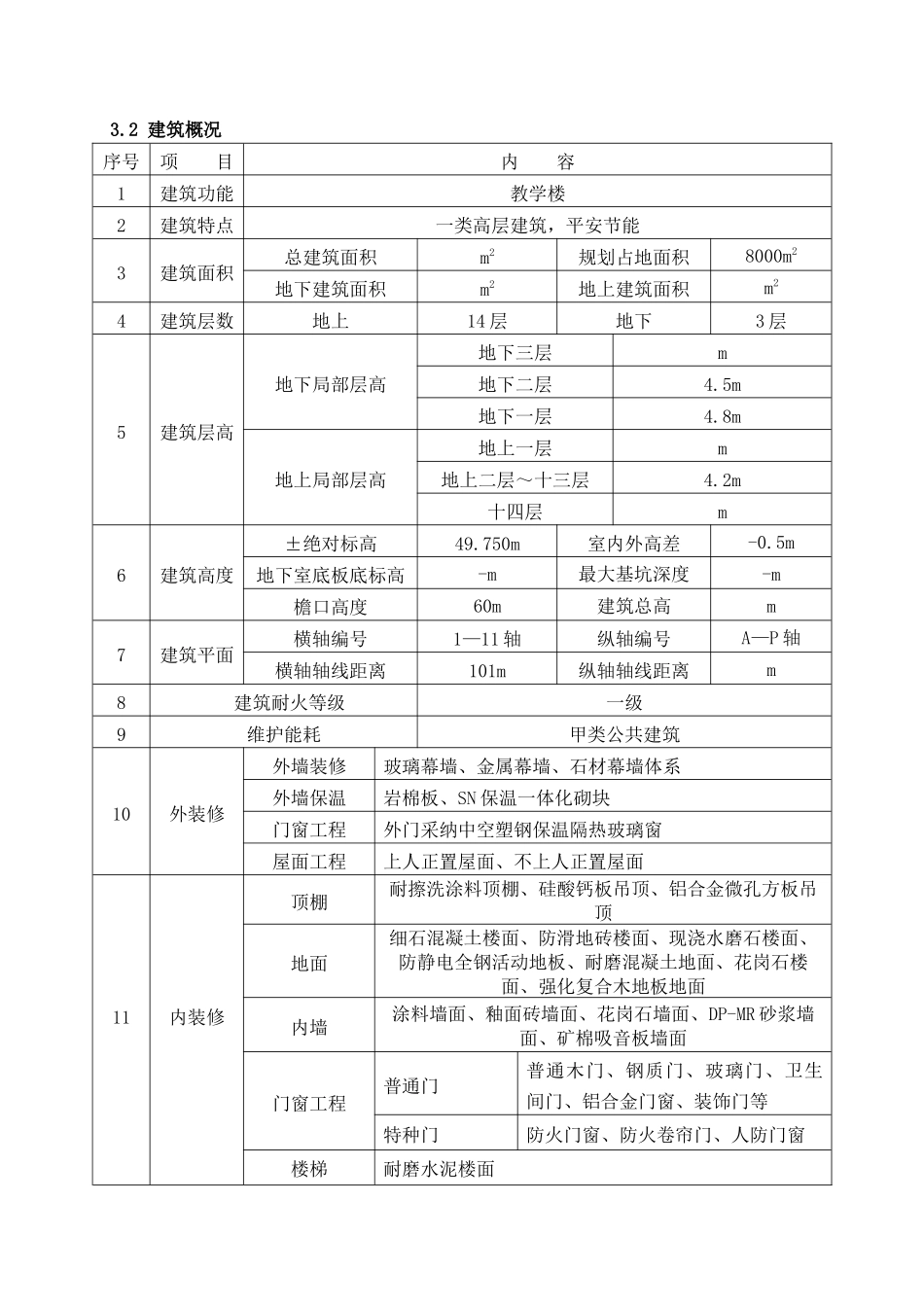 某教学用房安全生产策划书_第2页