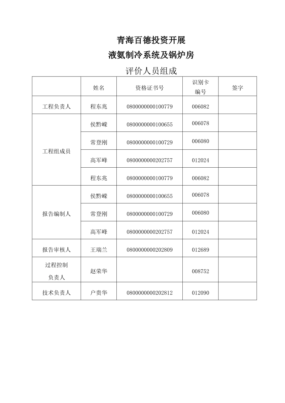 某有限公司液氨制冷系统及锅炉房安全现状评价_第3页