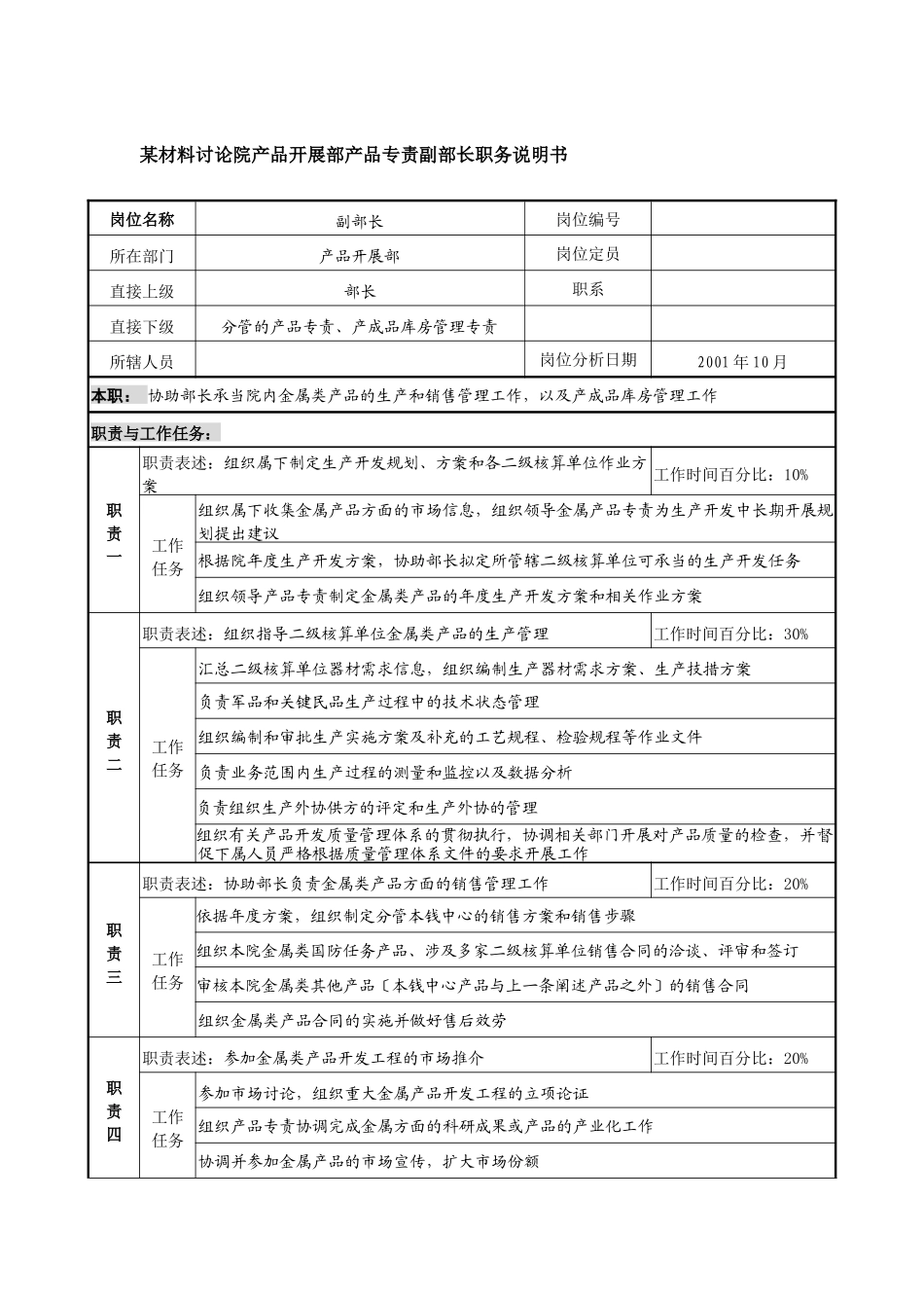 某材料研究院产品发展部产品专责副部长职务说明书_第1页