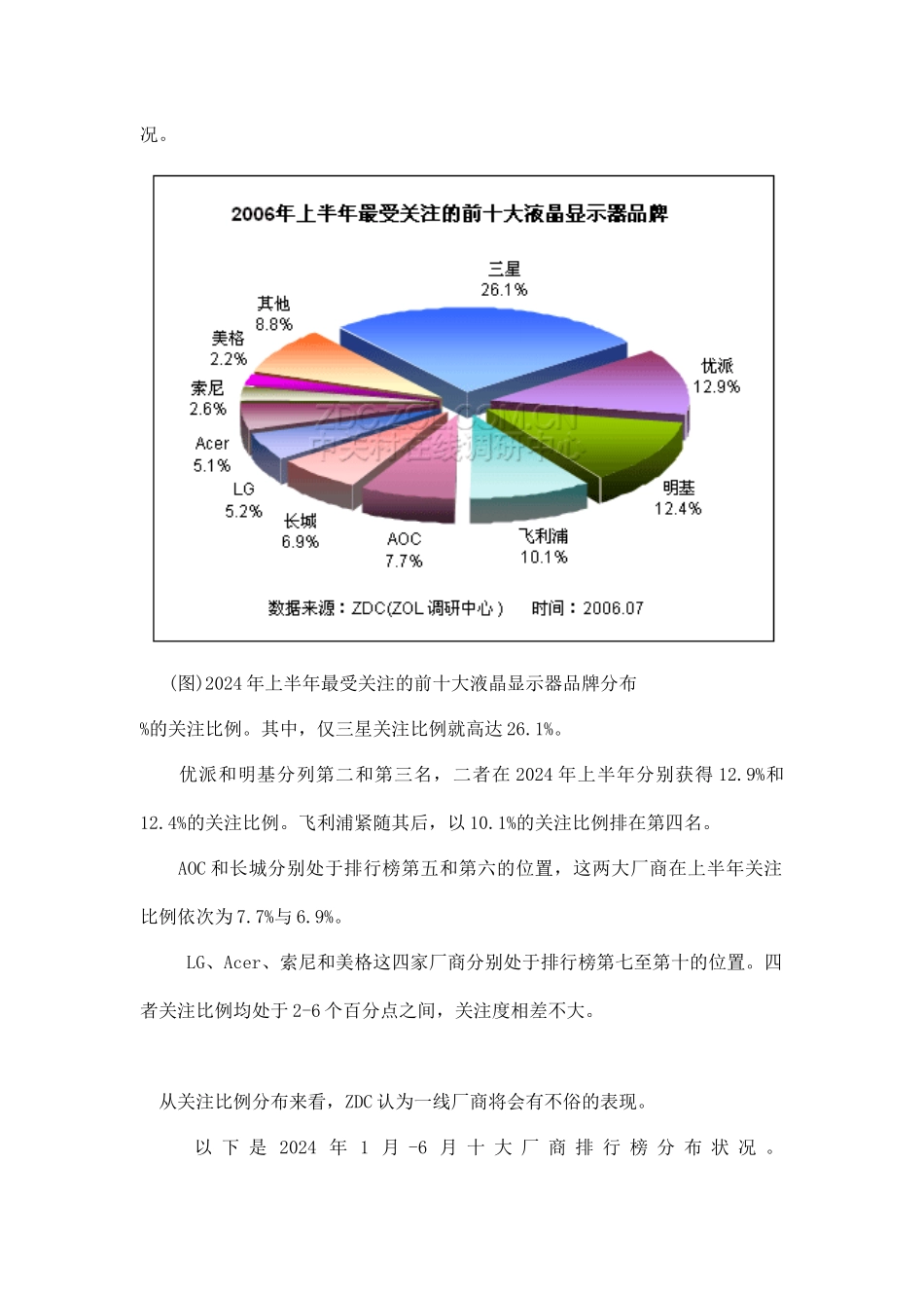 某某年中国LCD市场暑期消费潜力预测分析报告_第3页