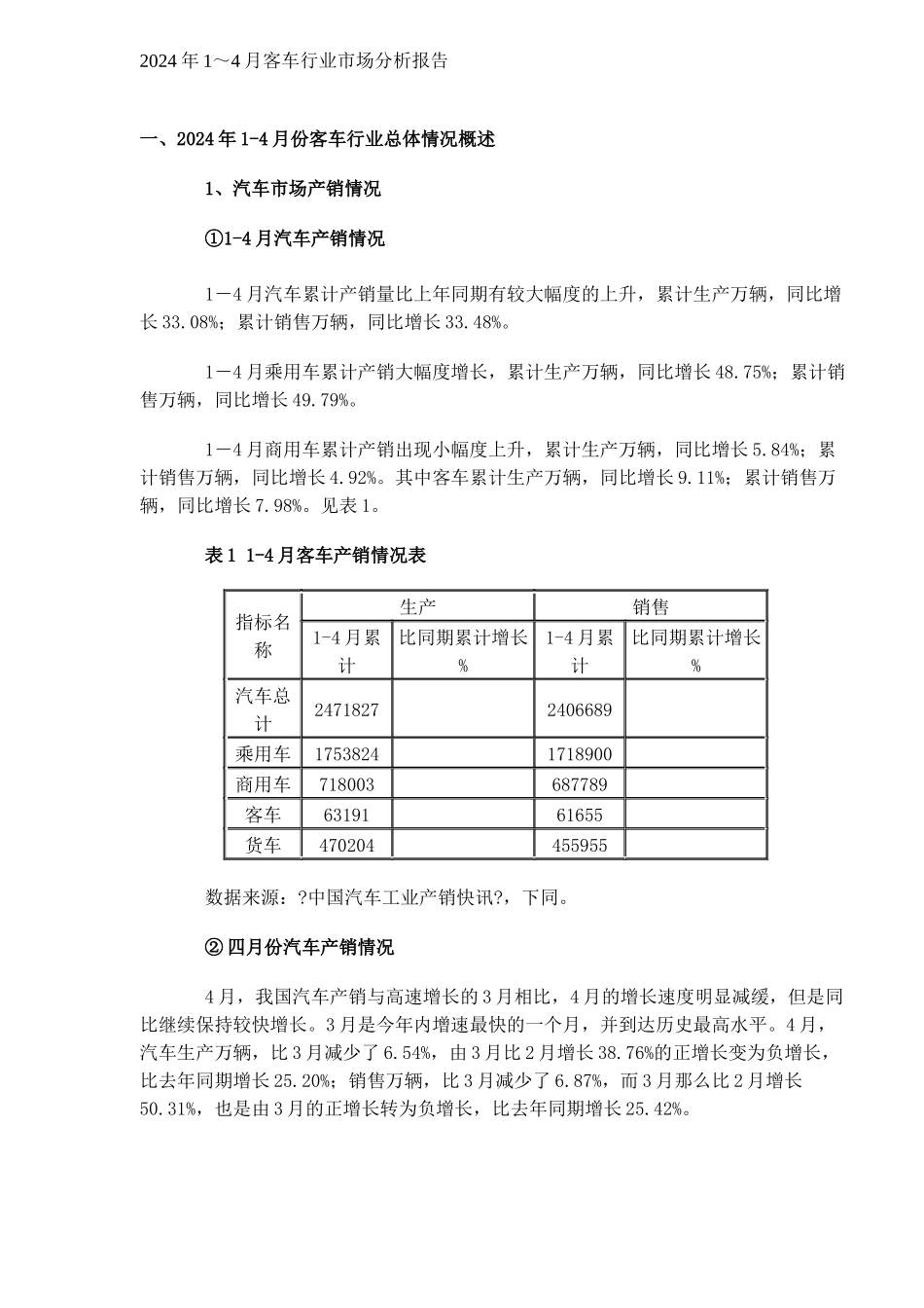某某年～月客车行业市场分析报告_第1页