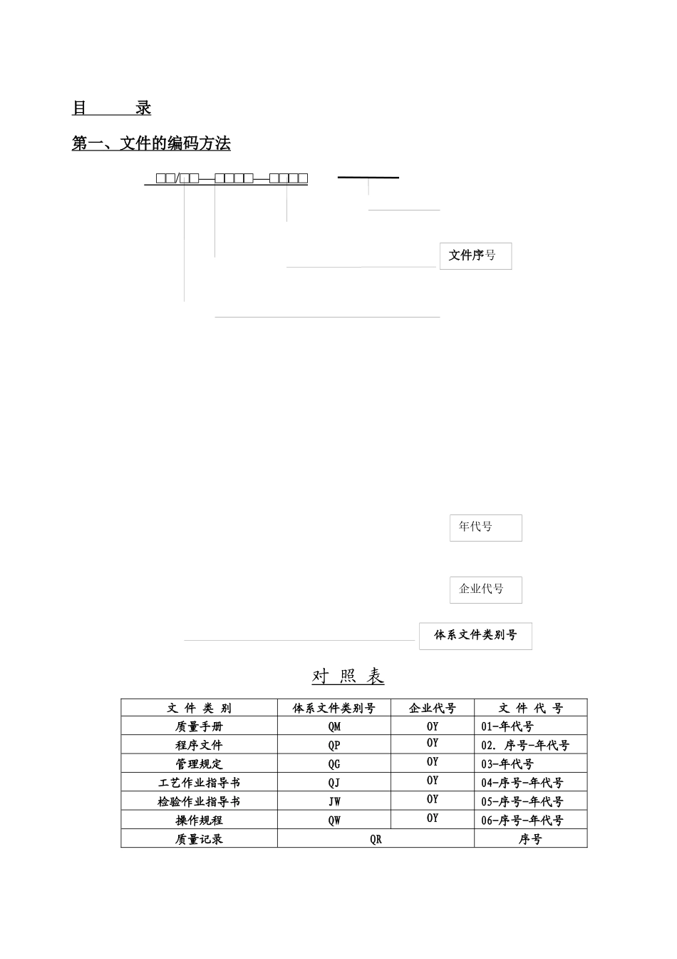 某某电气成套有限公司3C认证表格大全_第1页