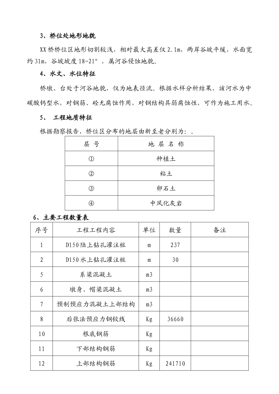 某桥施工组织设计方案_第2页
