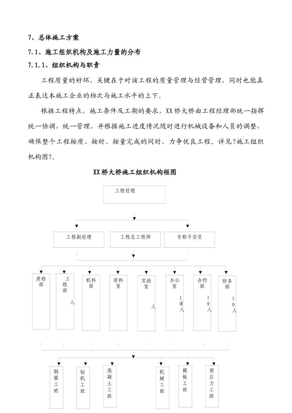 某桥施工组织设计方案_第3页