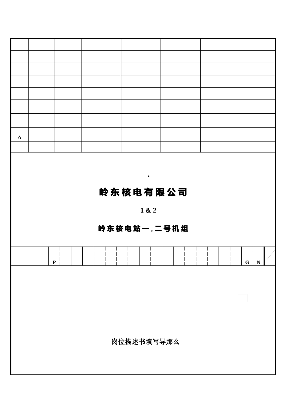 某核电有限公司岗位描述书填写导则_第1页
