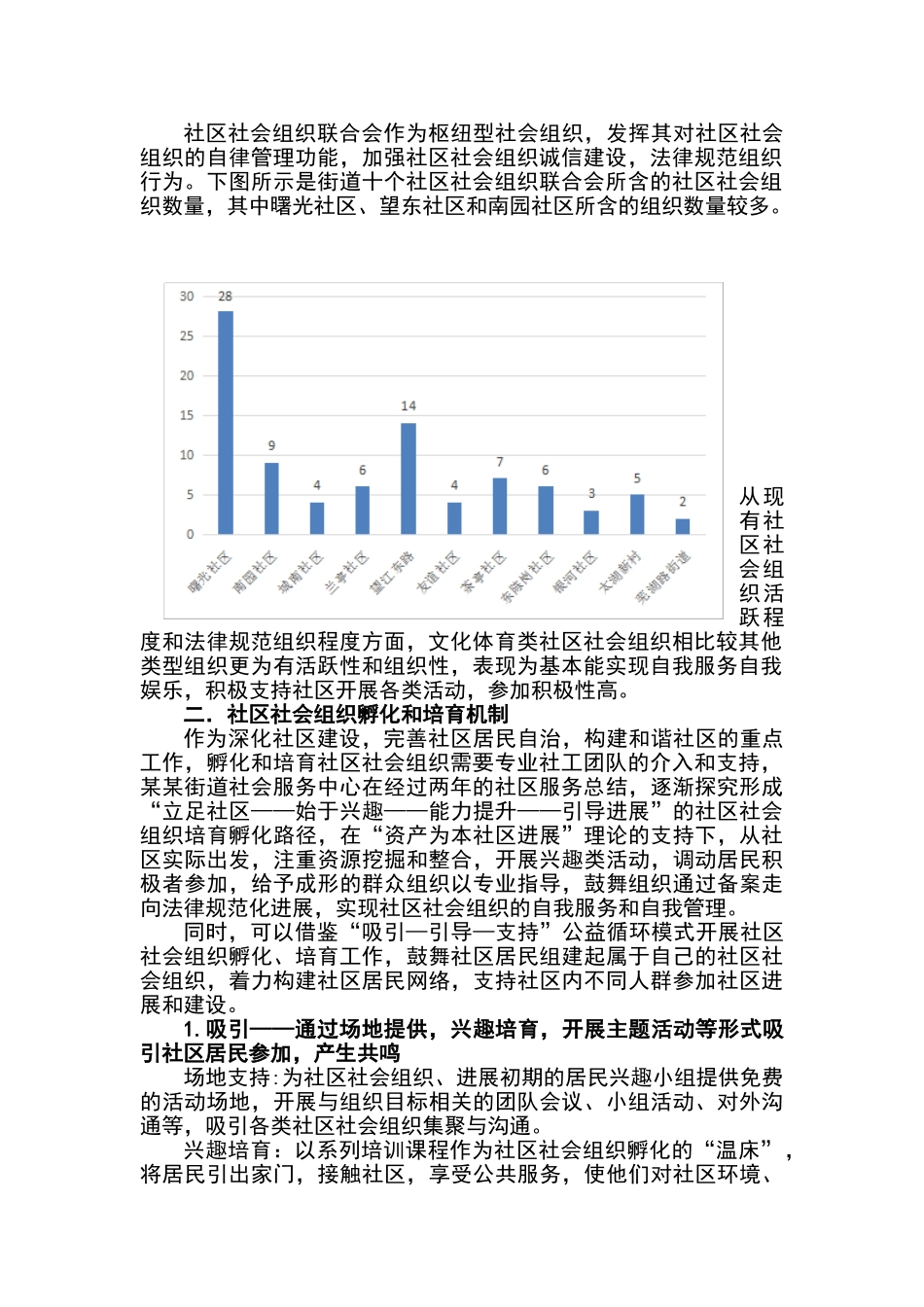 某某街道社区社会组织评优方案_第2页