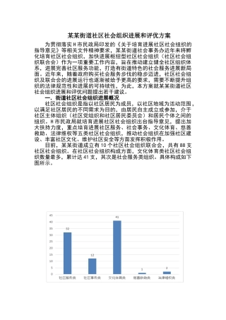 某某街道社区社会组织评优方案