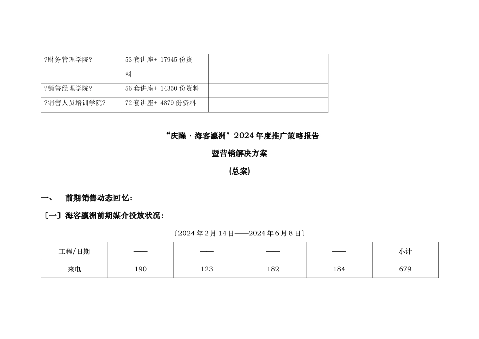某楼盘年度推广策划报告与营销方案_第2页