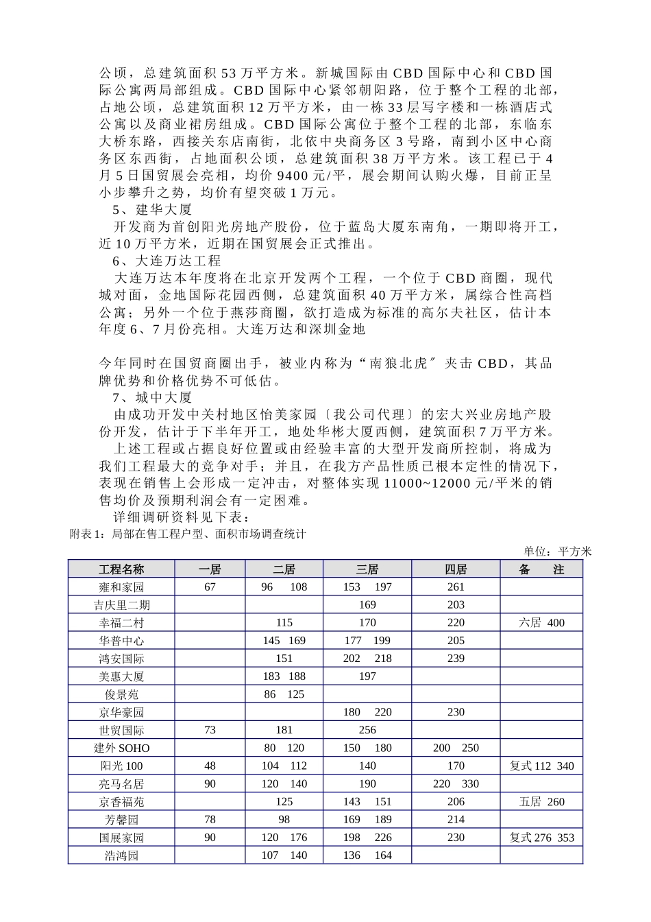 某楼盘项目推广策略_第2页