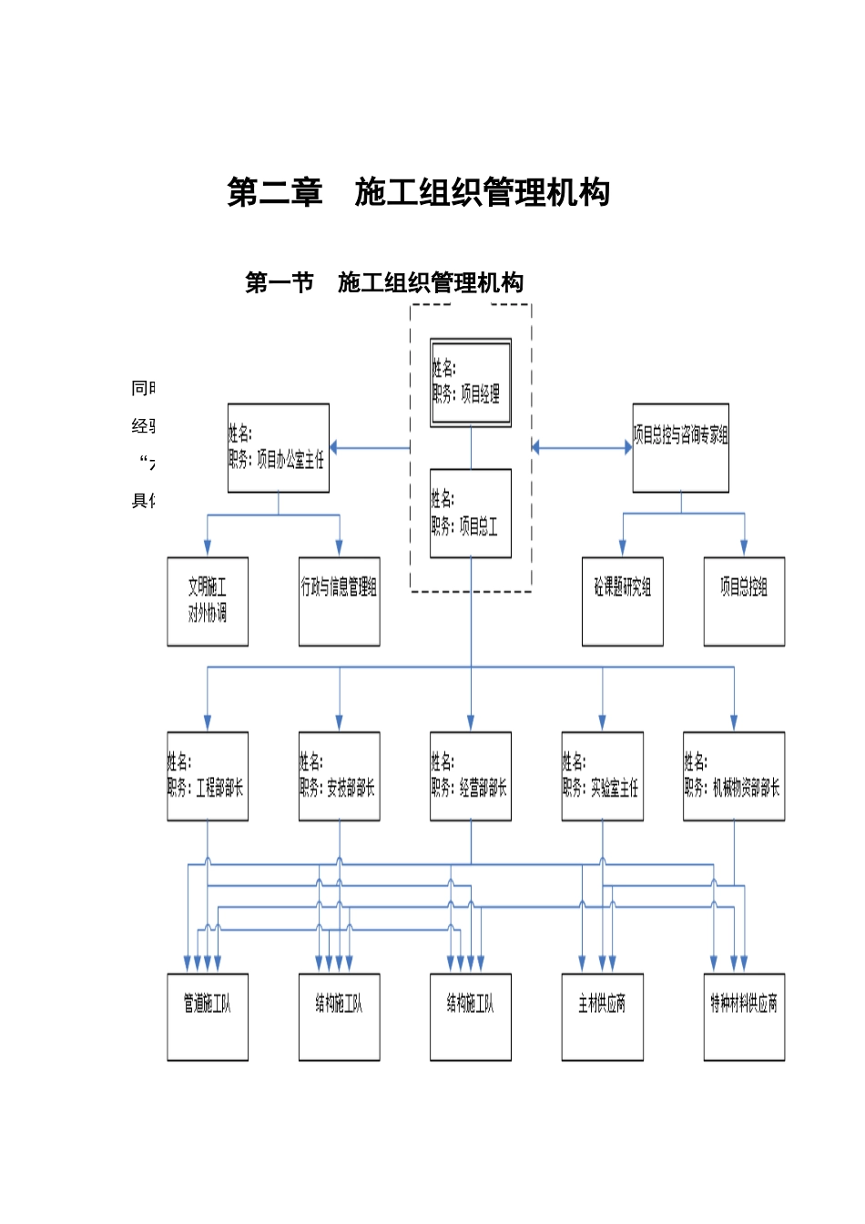 某污水处理厂施工组织设计_第3页
