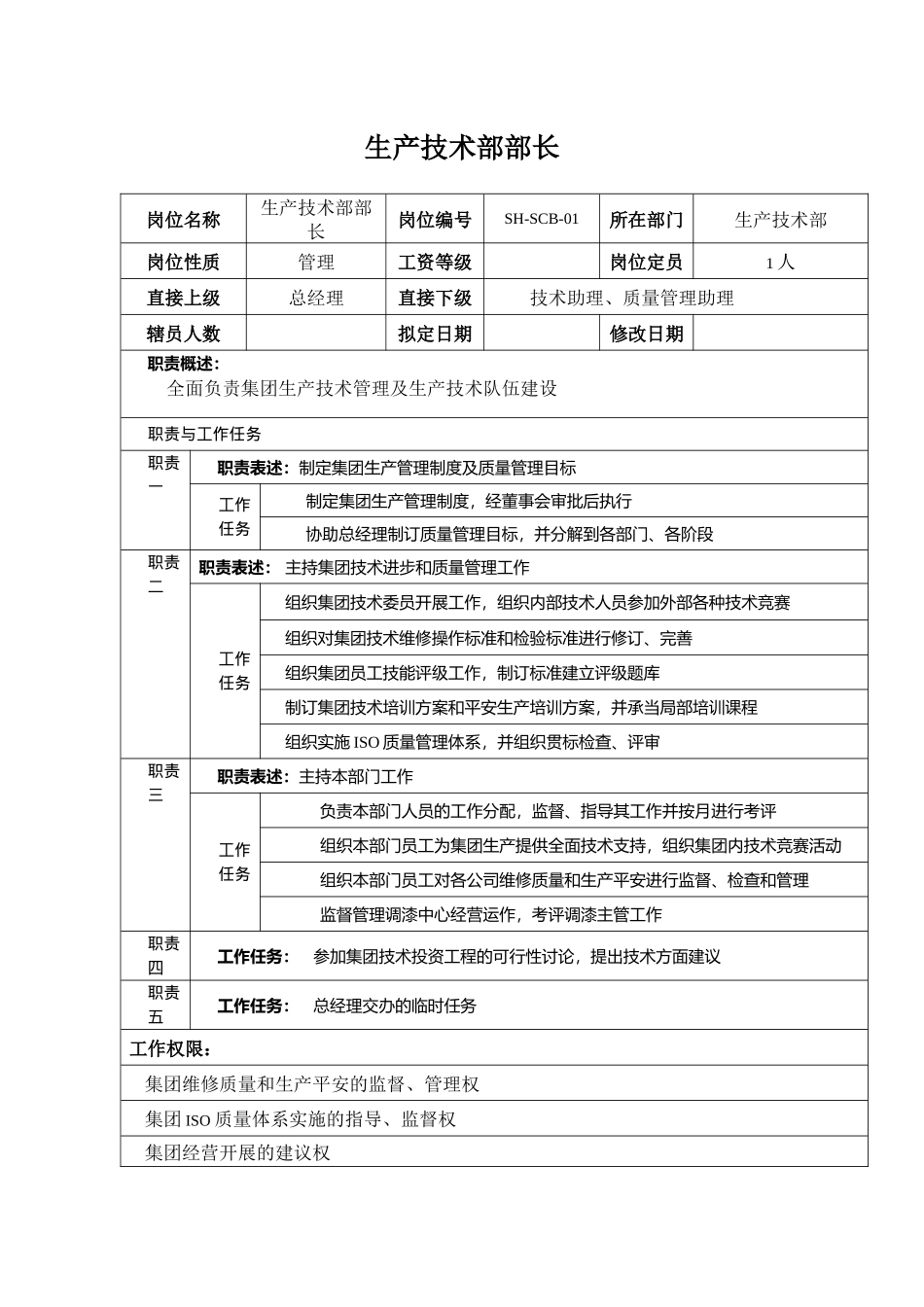 某汽车行业生产技术部部长岗位说明书_第1页