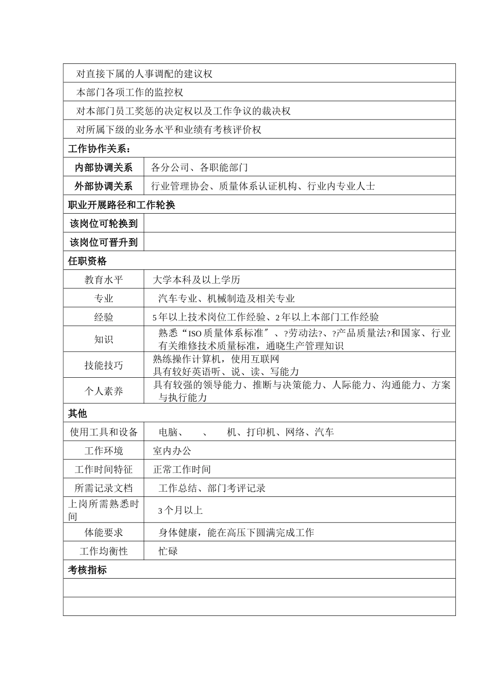 某汽车行业生产技术部部长岗位说明书_第2页