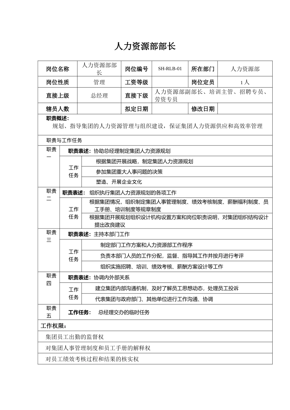 某汽车集团人力资源部部长岗位说明书_第1页