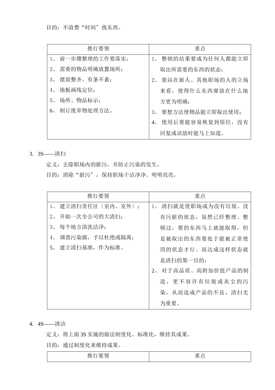 某汽车销售企业5S管理制度_第2页