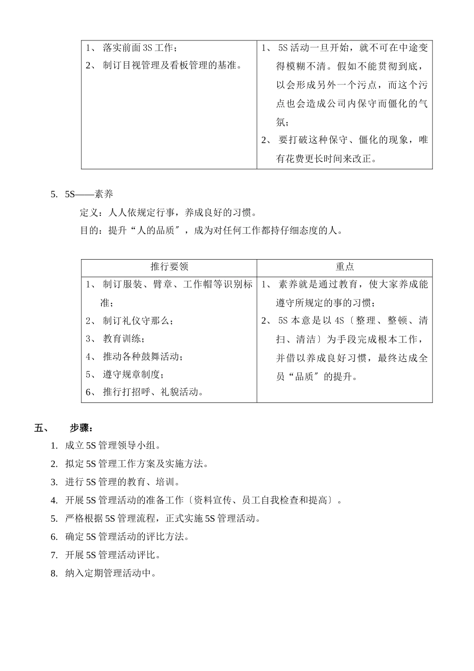 某汽车销售企业5S管理制度_第3页