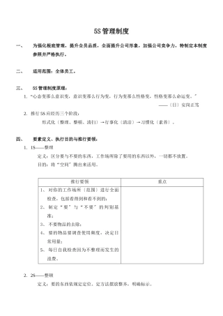 某汽车销售企业5S管理制度