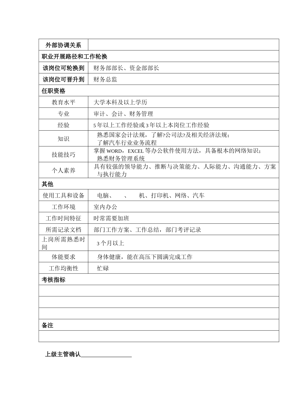 某汽车集团审计部审计部长岗位说明书_第2页