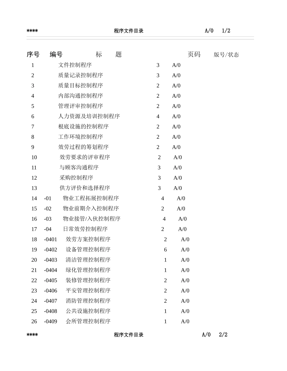 某物业公司内部管理文件汇总_第3页